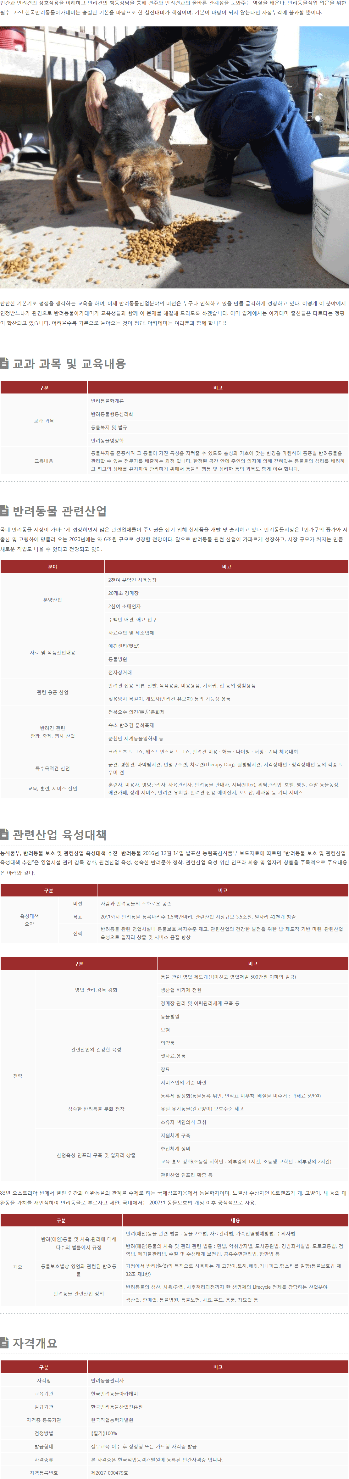 체형관리사 자격증